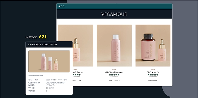 Screenshot of Vegamour's inventory dashboard showing the "GRO Discovery Kit" in stock, alongside images of beauty products, demonstrating efficient inventory visibility and management.
